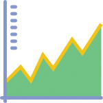 moveupcloud_graph